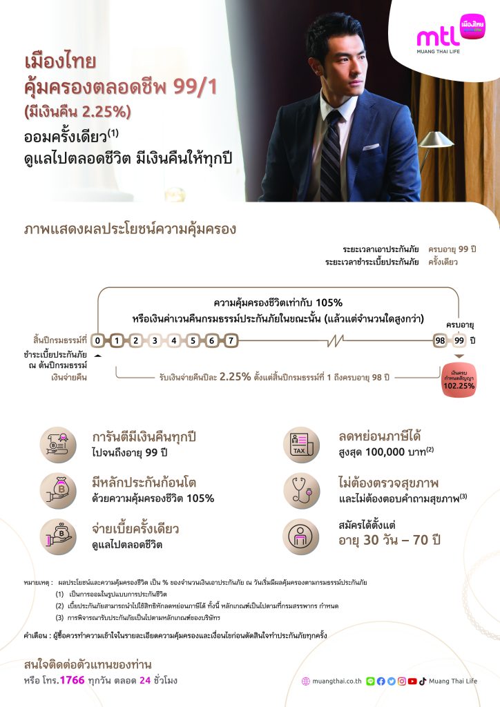 ภาพใบปลิว เมืองไทย คุ้มครองตลอดชีพ 99/1 (มีเงินคืน 2.25%) อมครั้งเดียว ดูแลไปตลอดชีวิต มีเงินคืนให้ทุกปี